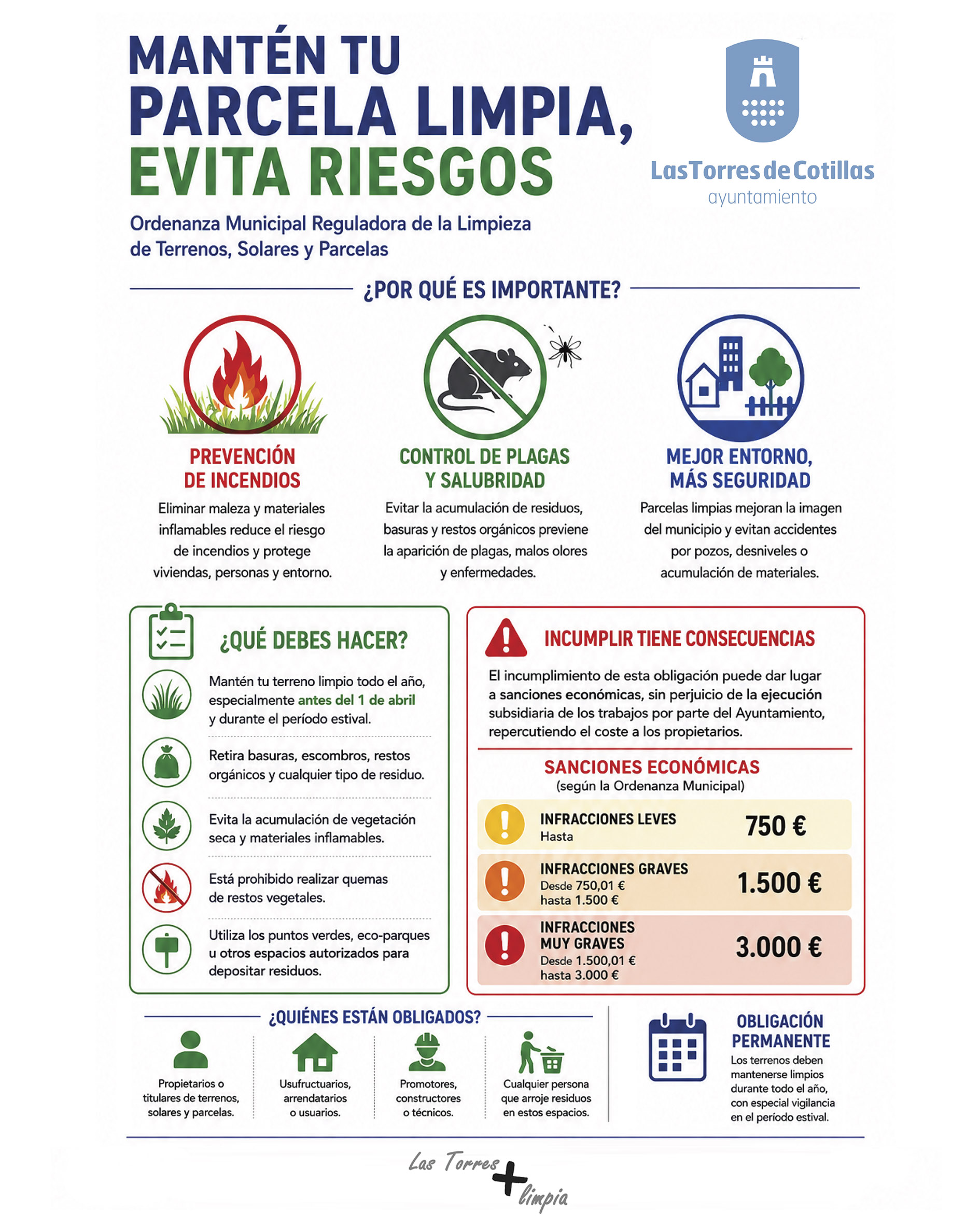 En marcha una campaña informativa municipal para recordar la obligación de limpiar parcelas y solares