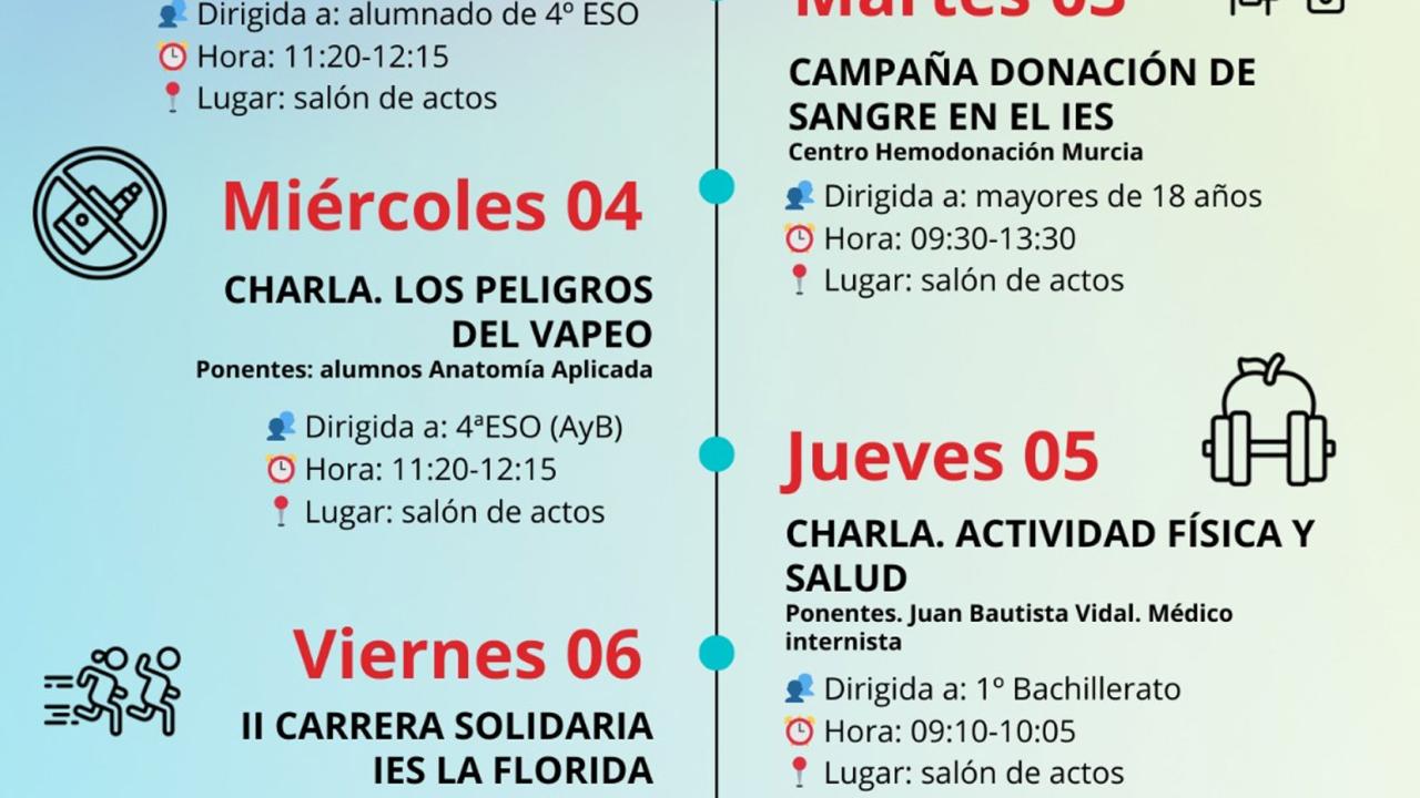 El IES La Florida apuesta por los hábitos de vida saludables y el compromiso social en su nueva Semana de la Salud